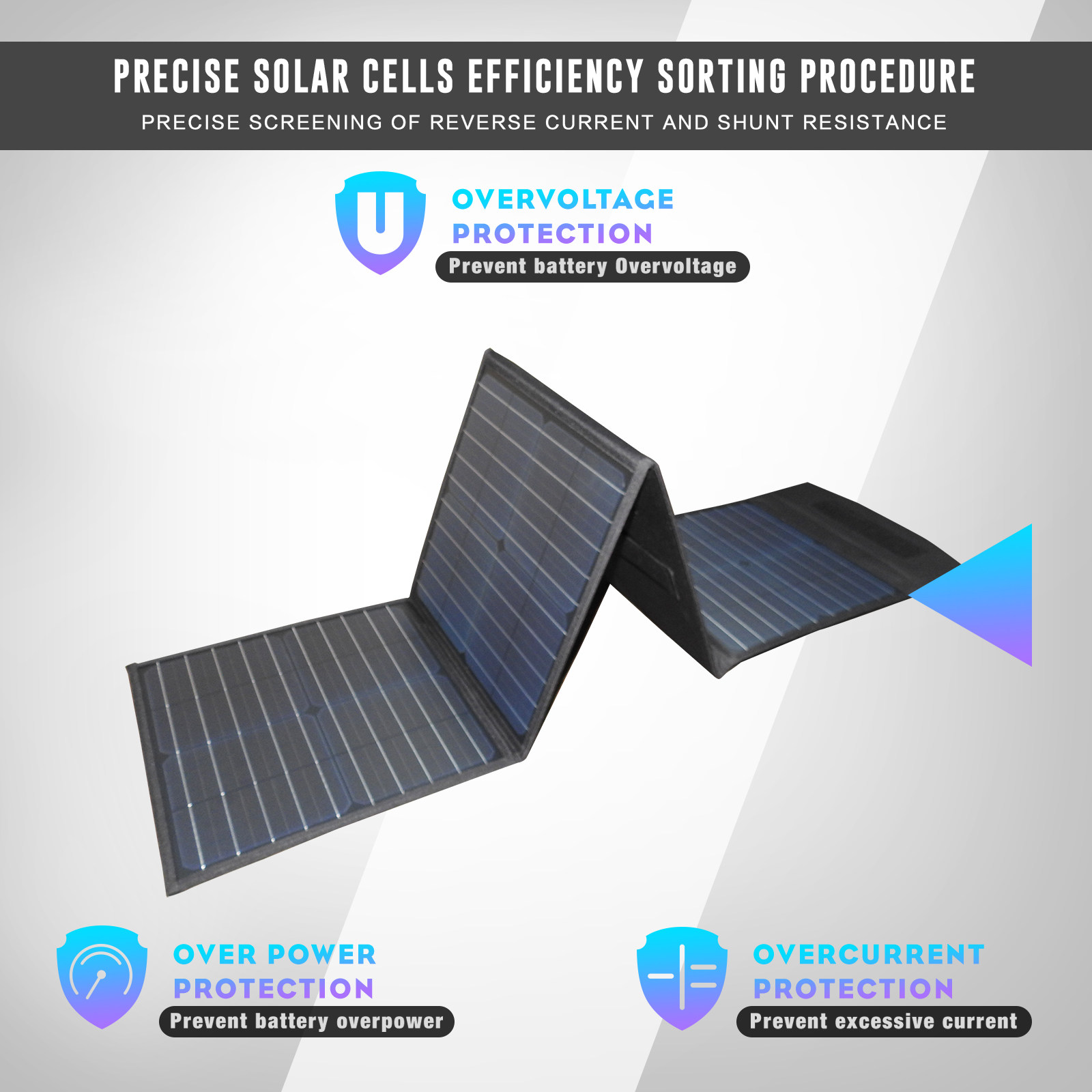 12V 250W 200W 160W 120W Folding Solar Panel Blanket Solar Mat Kit